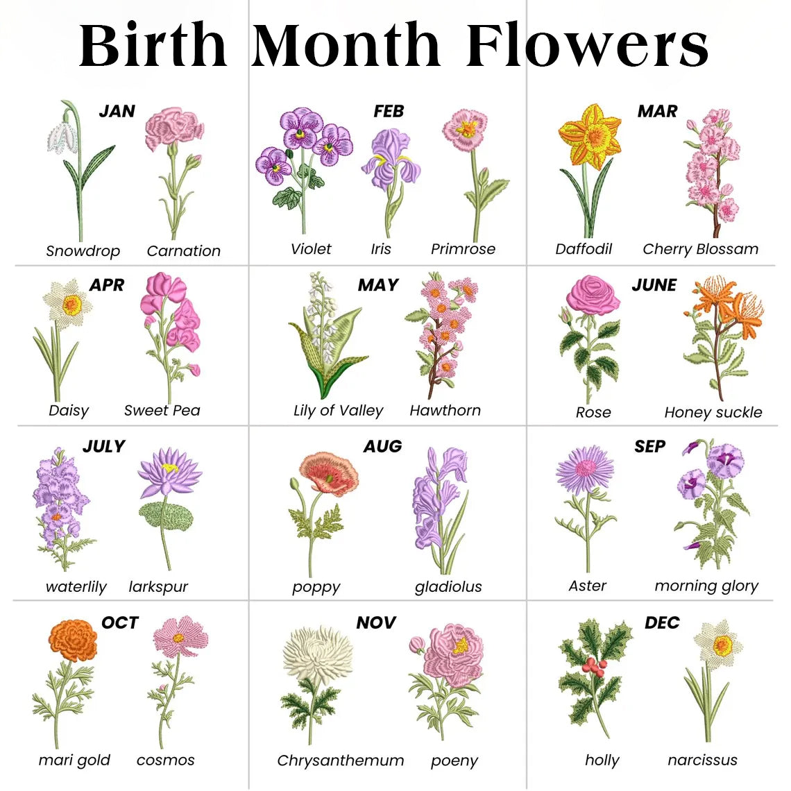 Personalized Embroidered Custom Text Birth Month Flowers Mom Dad Mother's Day Father's Day Dyed Cap Trucker Hat Normal Cap